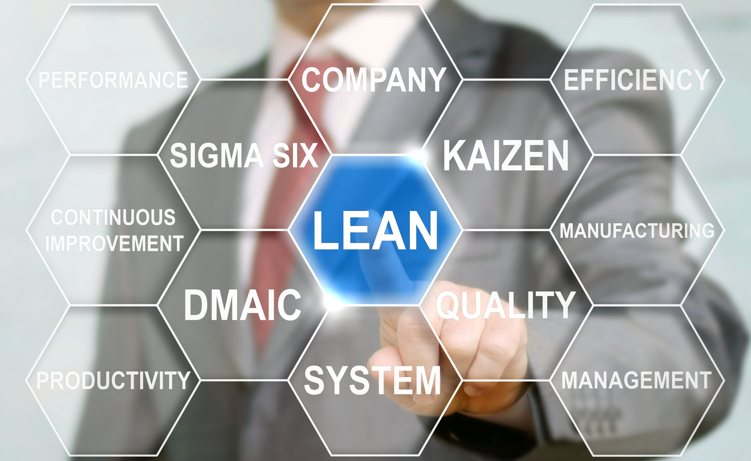 Understanding Lean Validation: A Practical Approach